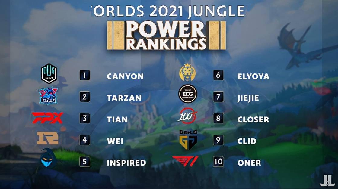 意的是林良 意的是林良